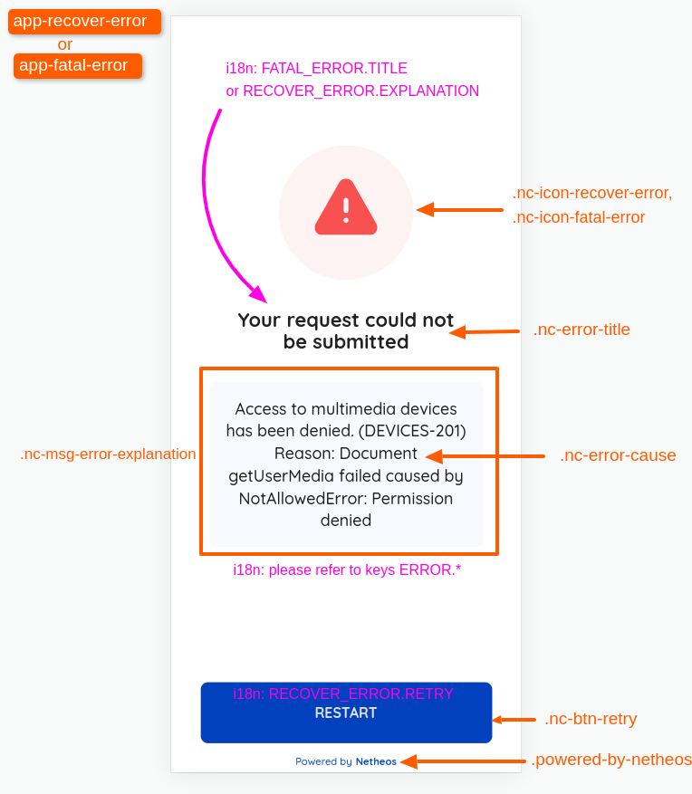 video-identification-error
