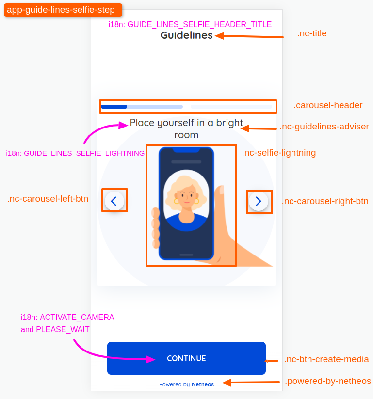 video-identification-guidelines-selfie1